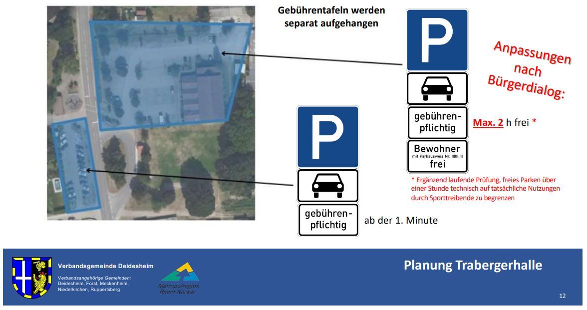 B&uuml;rgerdialog Forst - Folie 12 aktualisiert
