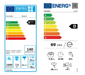 Energielabel_EU_GegenueberstellungAltNeu_QuelleVerbraucherzentrale.jpg